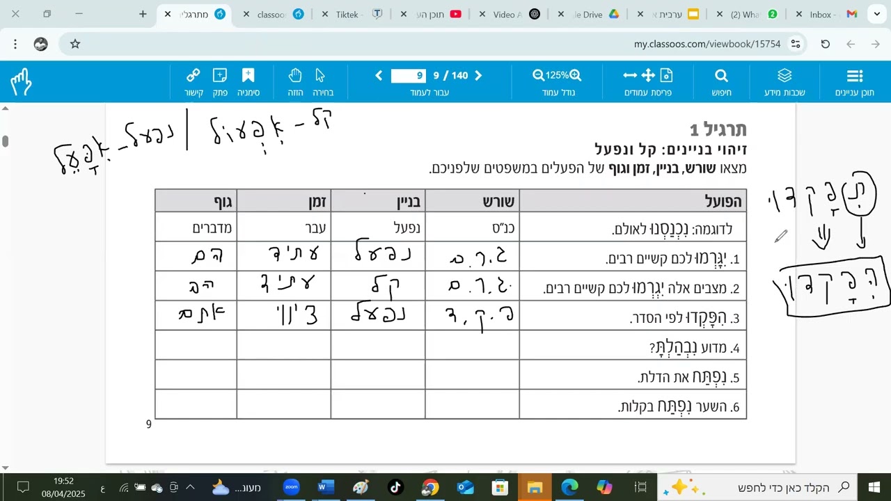 חזרות בניין קל, נפעל, הפעיל, הופעל | مراجعة شاملة لأوزان الأفعال العبرية ✍️ لطلاب 3 وحدات