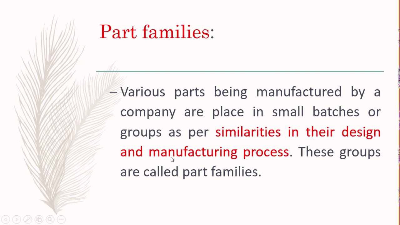 Group Technology and part families MEC88D 15/04/2020