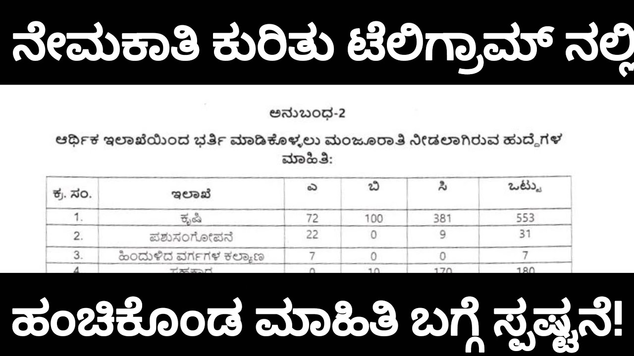 ನೇಮಕಾತಿ ಕುರಿತು ನಮ್ಮ Teligram ನಲ್ಲಿ ಹಂಚಿಕೊಂಡ ಮಾಹಿತಿ ಬಗ್ಗೆ ಸ್ಪಷ್ಟನೆ|#itsmeamarupdates 