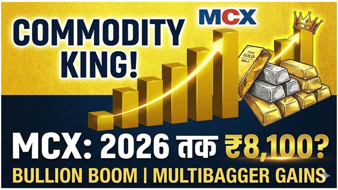 MCX Share Target 2026: Next Multibagger? 🚀 | Business Model, Bull Case & Technical Analysis