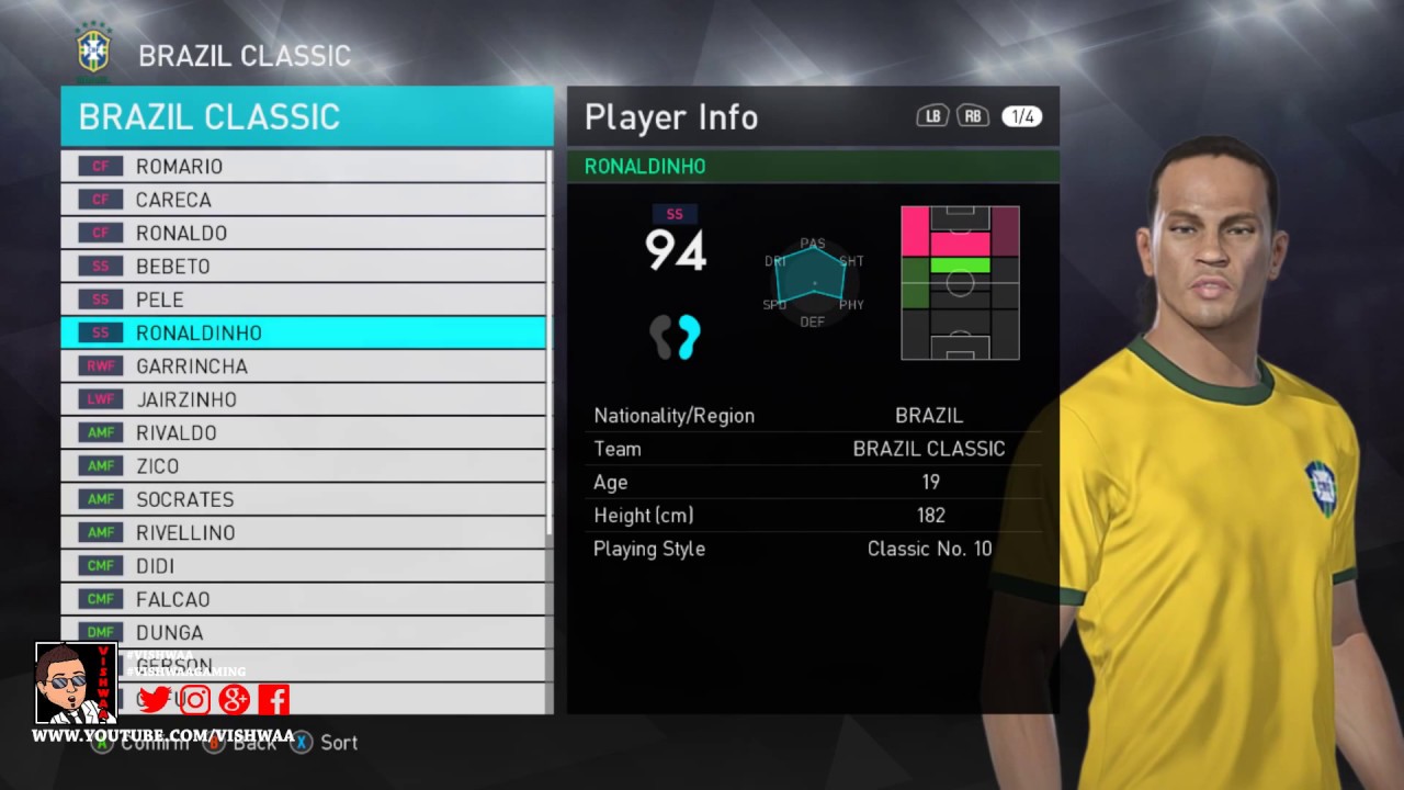 PES 2018 BRAZIL CLASSIC FACE PREVIEW