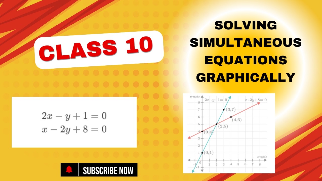 Solve Linear Equations Graphically | Class 9 & 10 Maths (CBSE, NCERT, GCSE)