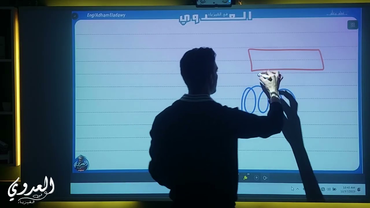 حصة شرح كثافة الفيض لملف لولبي للصف الثالث الثانوي 