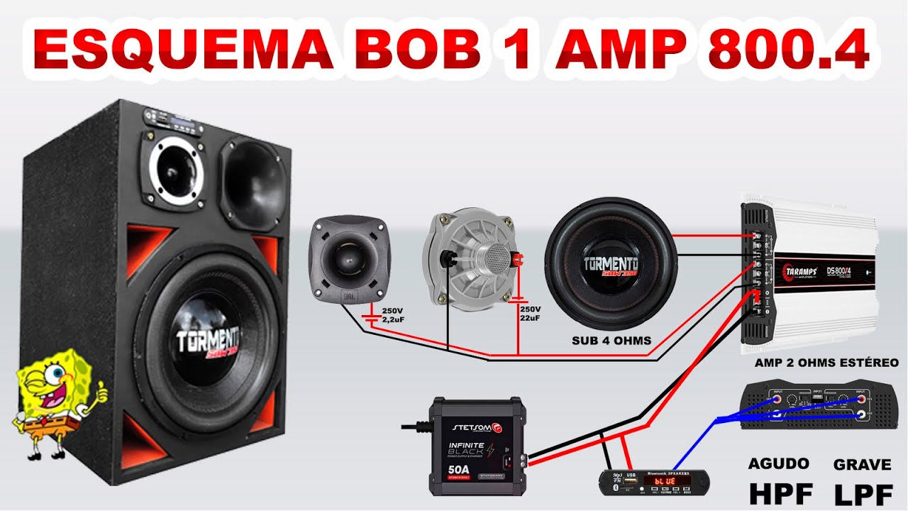 ESQUEMA DE COMO INSTALAR CAIXA BOB 3 VIAS COM SUBWOOFER, DRIVER E TWEETER SEM PROCESSADOR