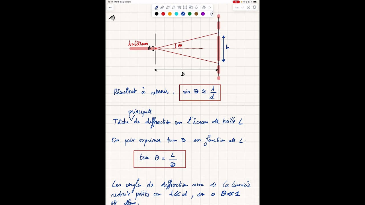 Vidéo correction d’un exercice de diffraction de la lumière : répartition lumineuse après une fente