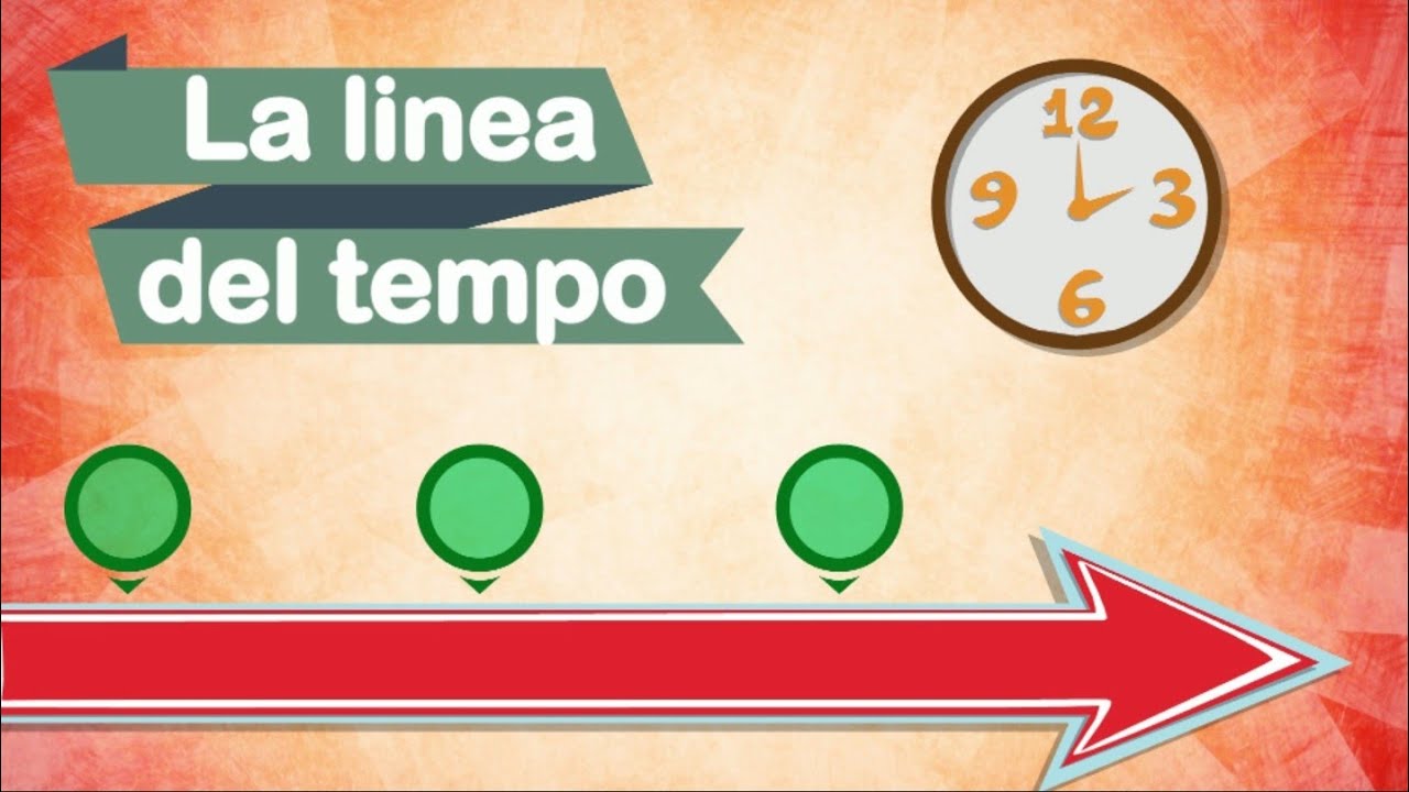La linea del tempo | Misurare il tempo | Scuola Primaria