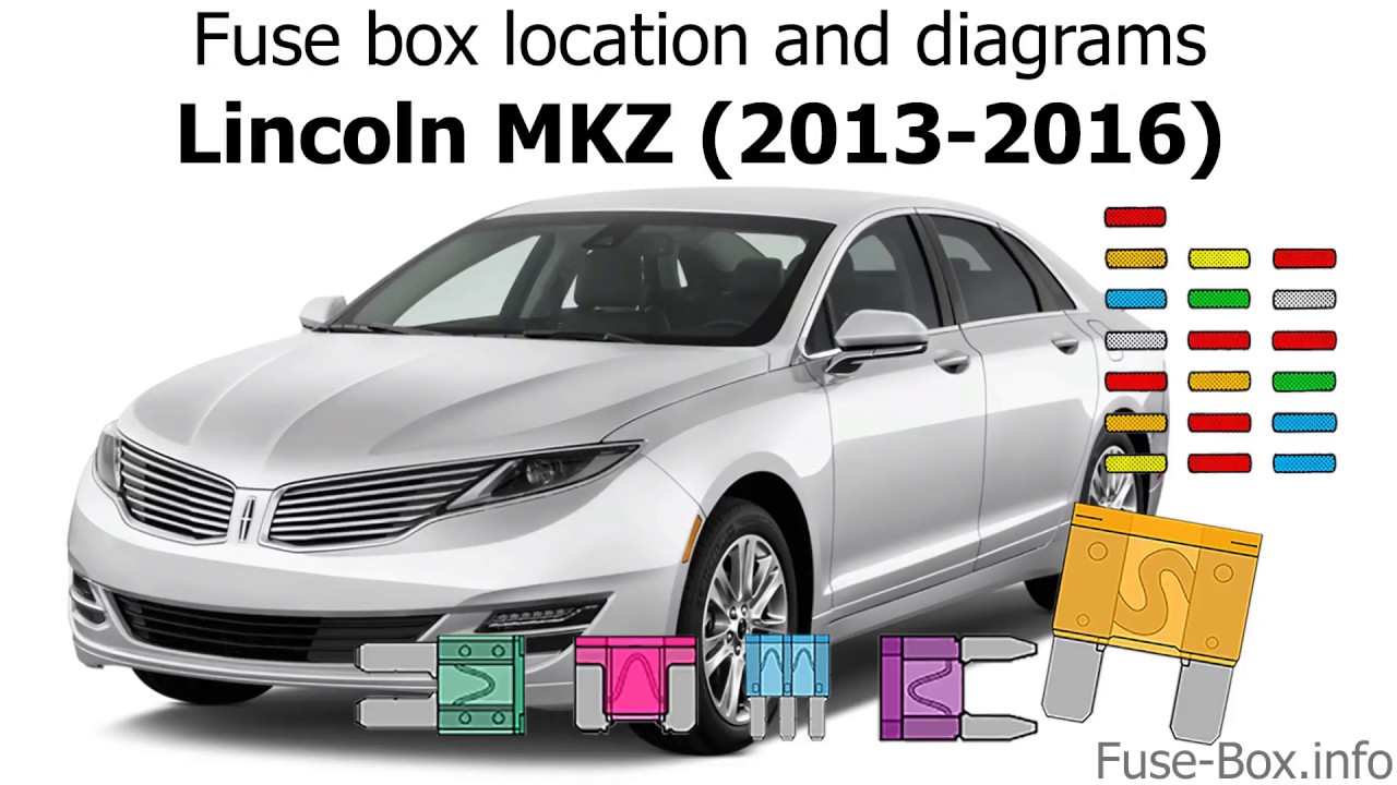 Fuse box location and diagrams: Lincoln MKZ (2013-2016)