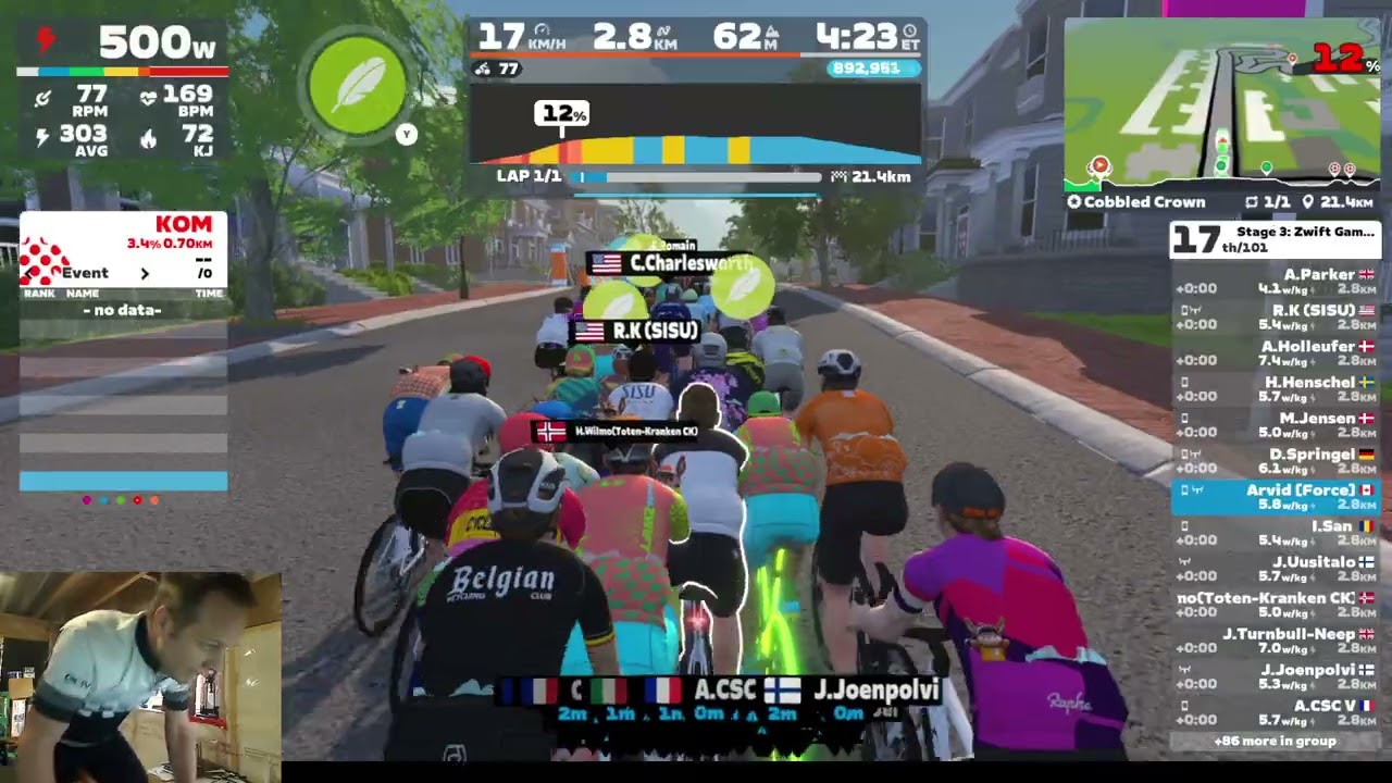 Zwift Games Stage 3 - Cobbled Crown ZRS 390-510
