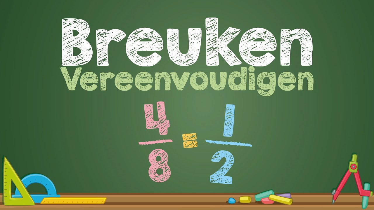 Breuken vereenvoudigen - (Wiskunde)