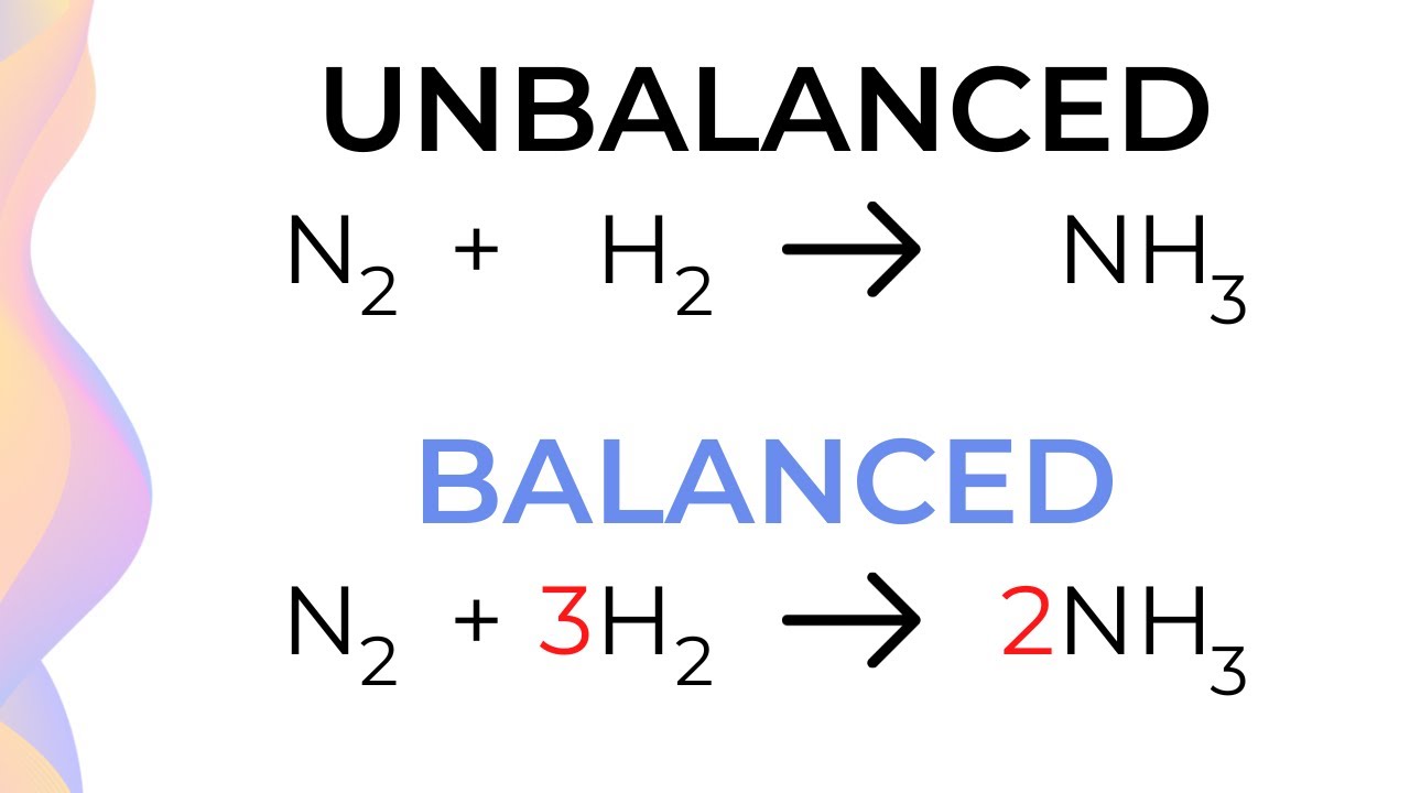 Как писать сбалансированные химические уравнения // HSC Chemistry