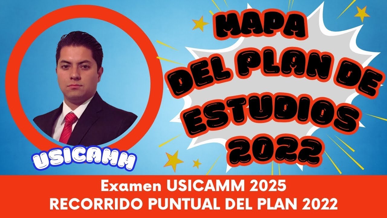 Mapa del Plan de Estudios 2022