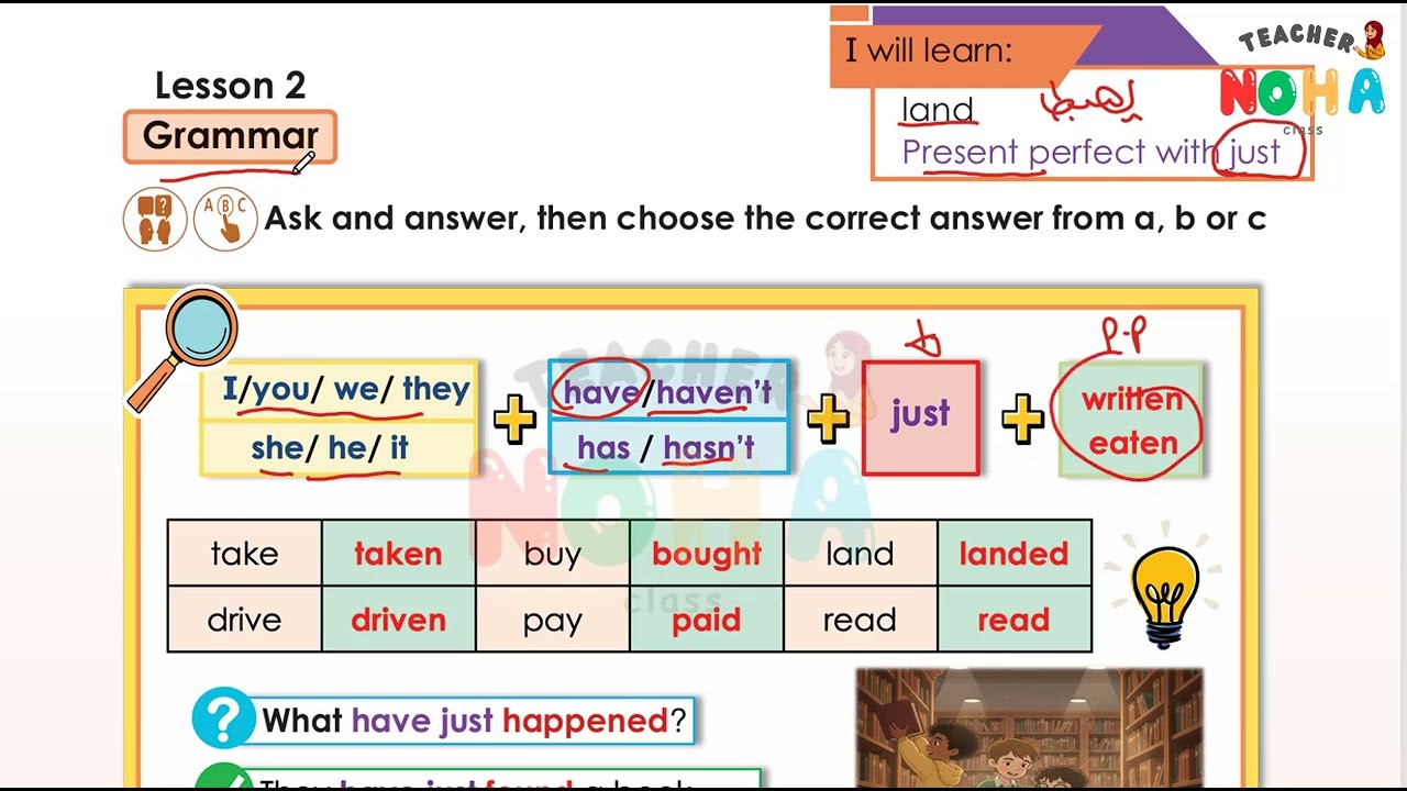 Skyline English/Unit5 Lesson2 Grammar Present Perfect المنهج الكويتي أنجليزي صف خامس الترم الثاني