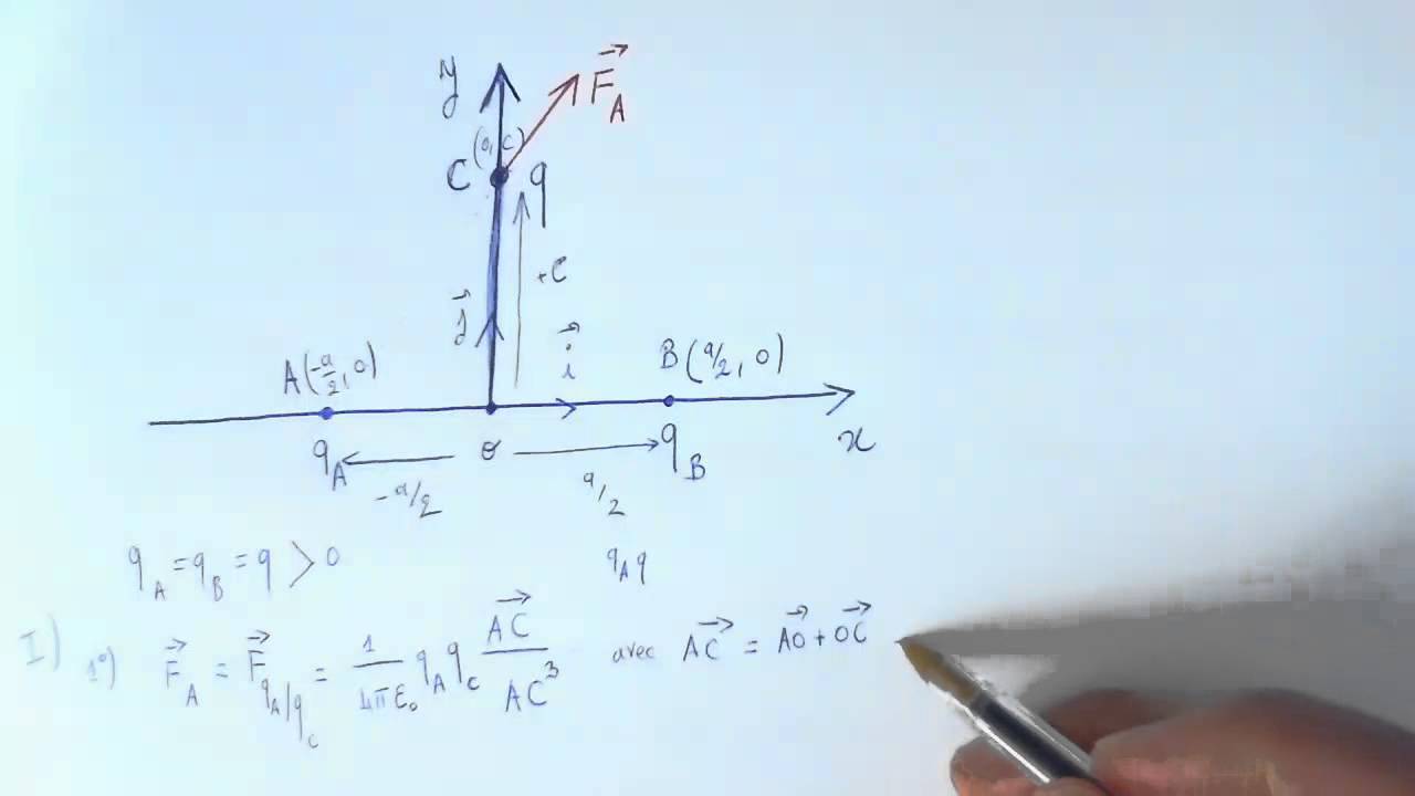 L'électrostatique dans le vide, la force de coulomb, exercice 1, part 01
