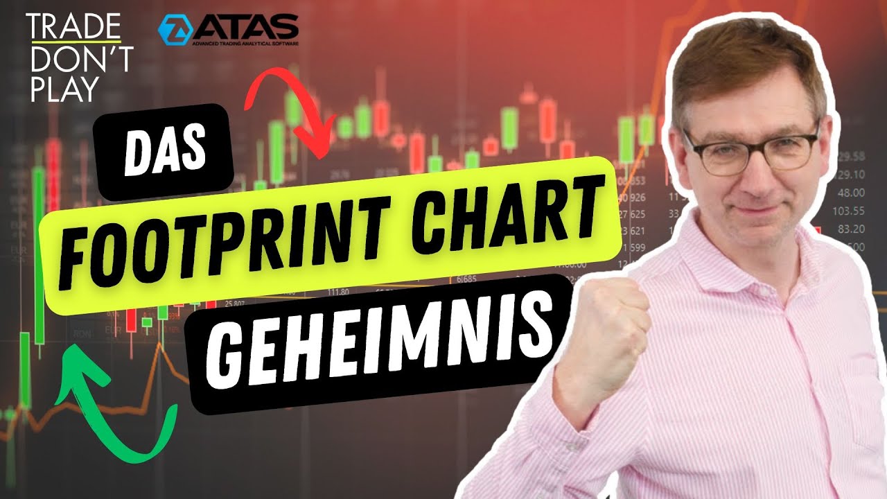 ATAS - So nutzt du den Footprint-Chart als Trader - Jetzt Orderflowtrader und Volumetrader werden