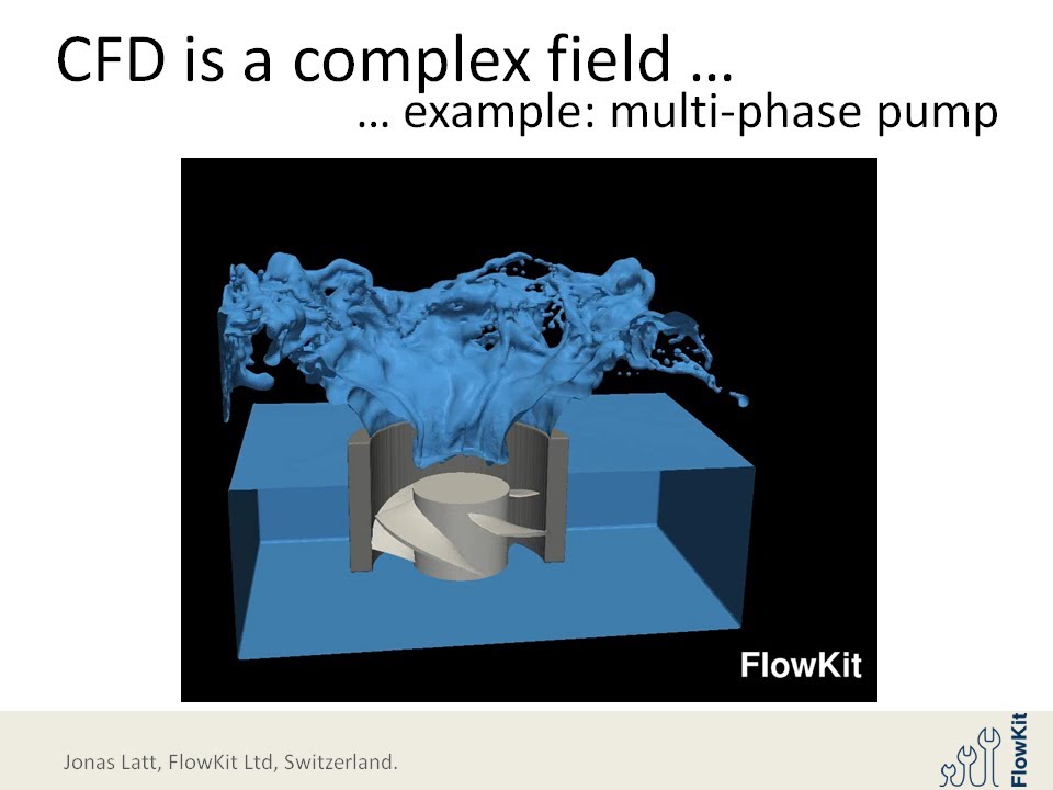 Introduction to Lattice Boltzmann Method @ Nasa Glenn 2013