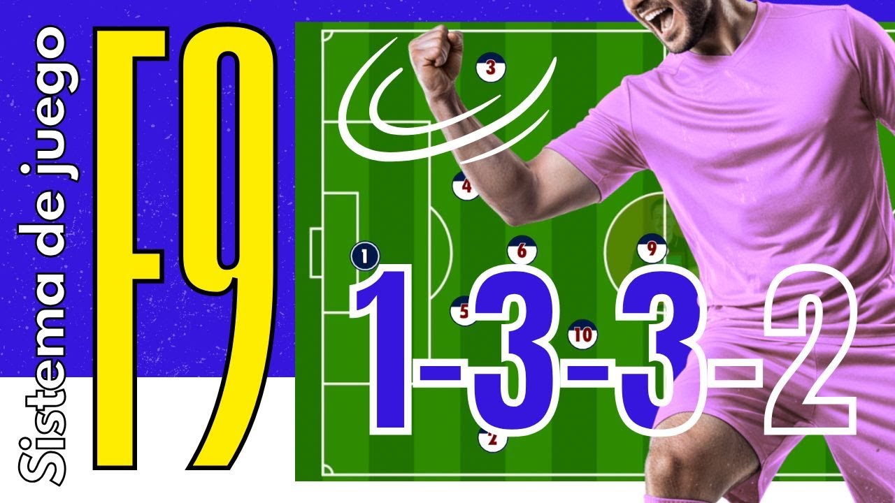 TÁCTICA FÚTBOL 9 | SISTEMA DE JUEGO 1-3-3-2 (Aplica este sistema de ATAQUE LETAL en tu equipo)