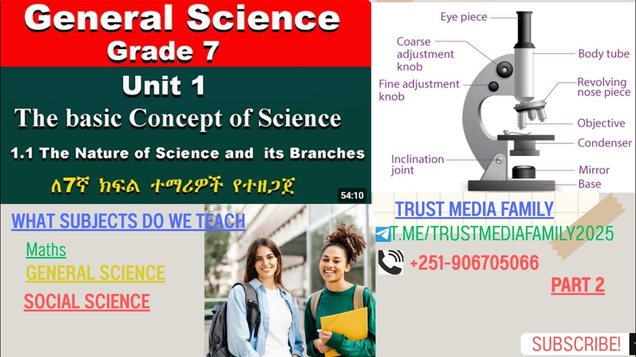 Grade 7 General Sciences Unit 1#Scintists and Ethical Disciplines
