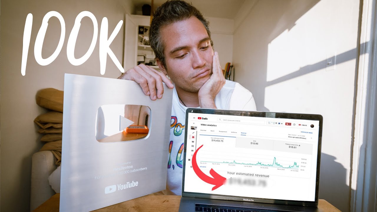 ¿Cuánto dinero gano con 100MIL SUSCRIPTORES en YouTube?