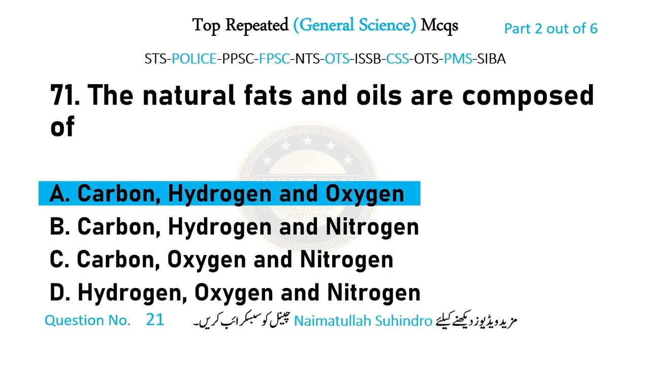Everyday Science MCQS | General Knowledge MCQS