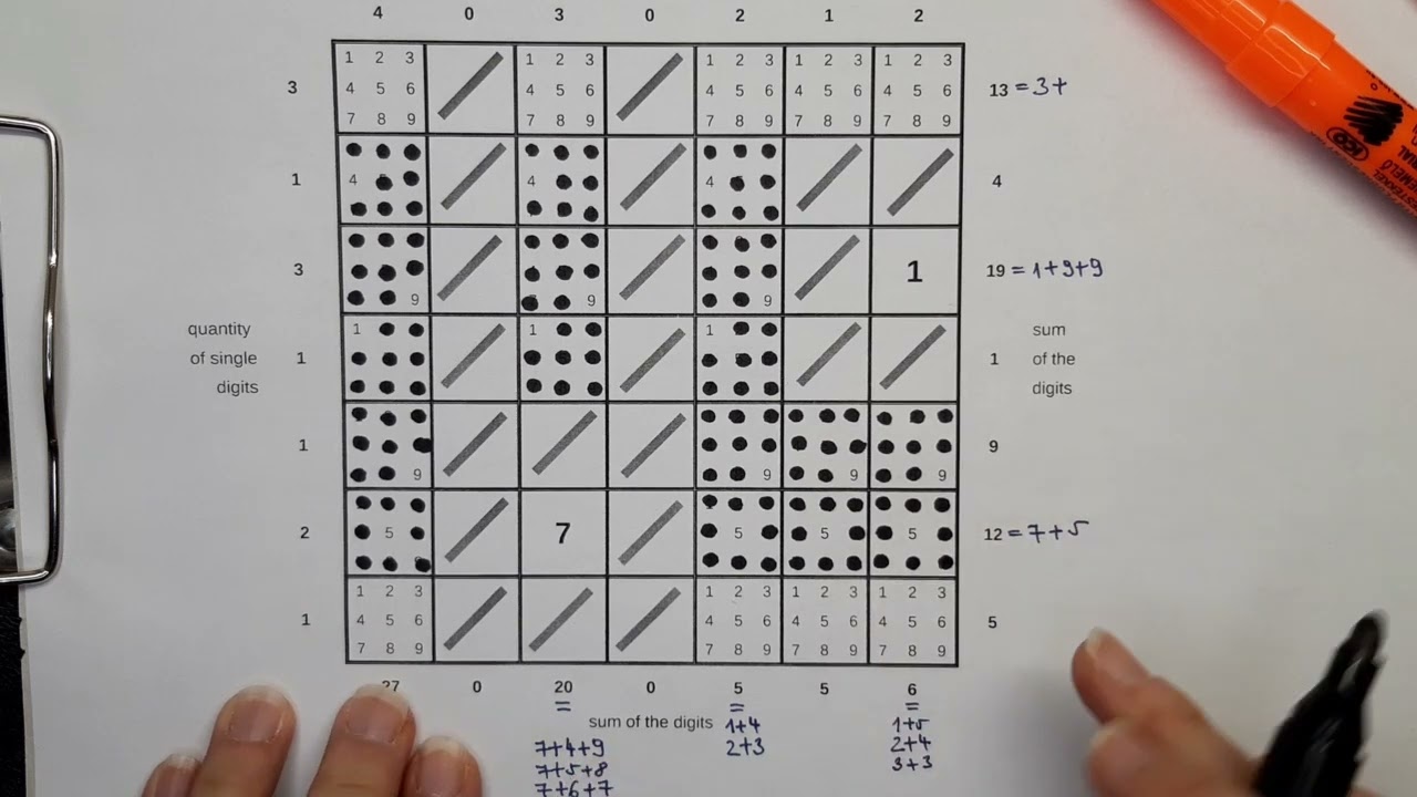 Train Your Brain with This Spot Numbers Puzzle! (97)