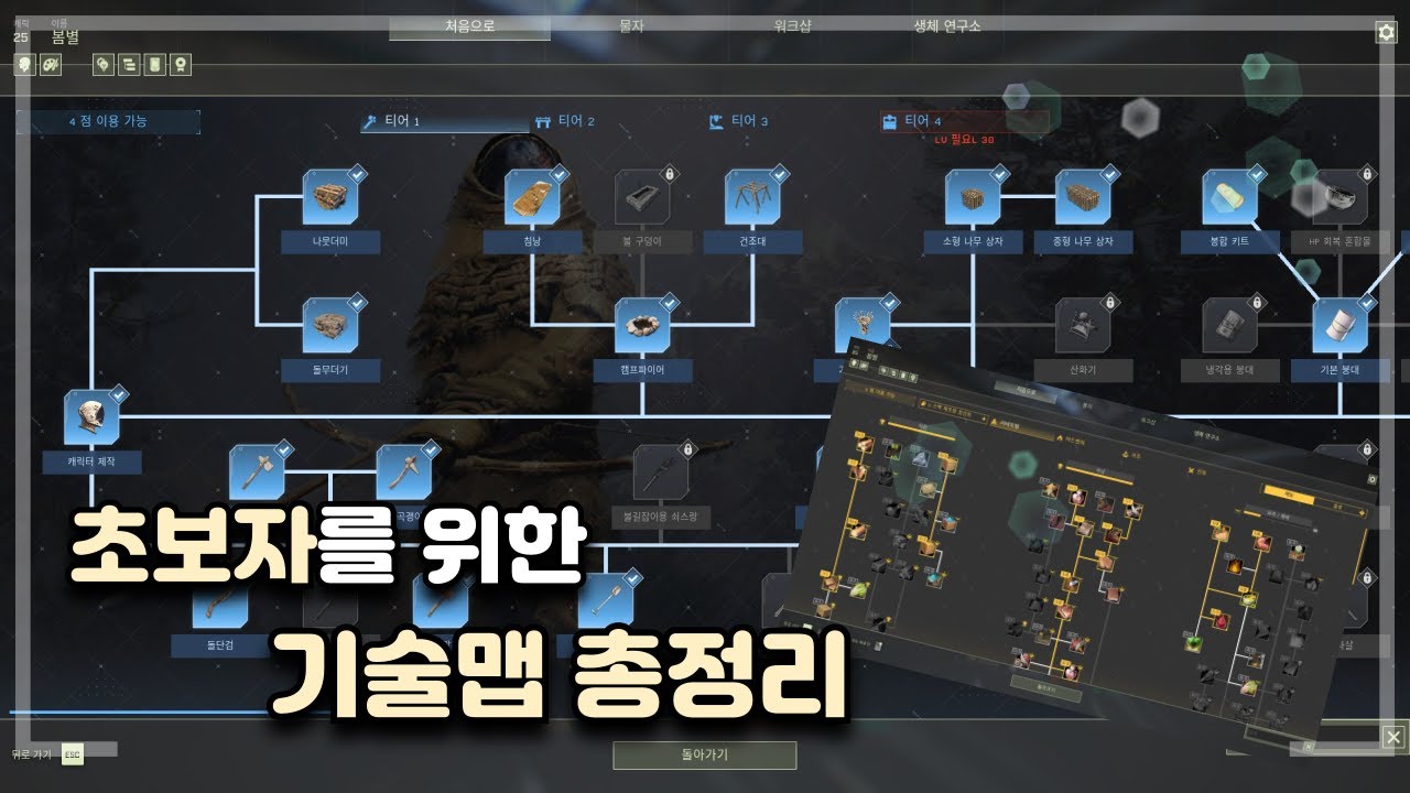 Icarus: 초보자를 위한 기술맵 총정리