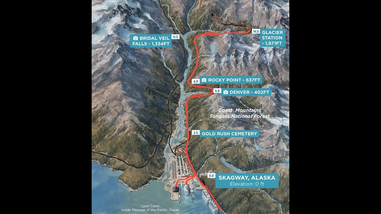 White Pass & Yukon Route Railroad Train Ride Scenic Journey Skagway Alaska  September 2021