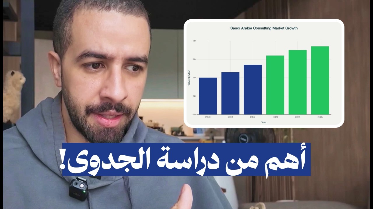 كيف تدرس السوق بالذكاء الاصطناعي قبل بدء أي مشروع؟