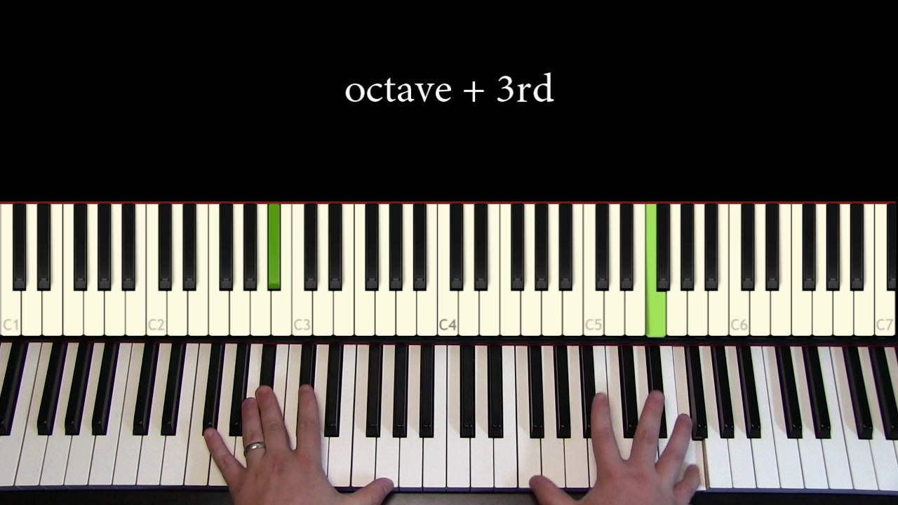Piano Tutorial 19: Fills Part 2