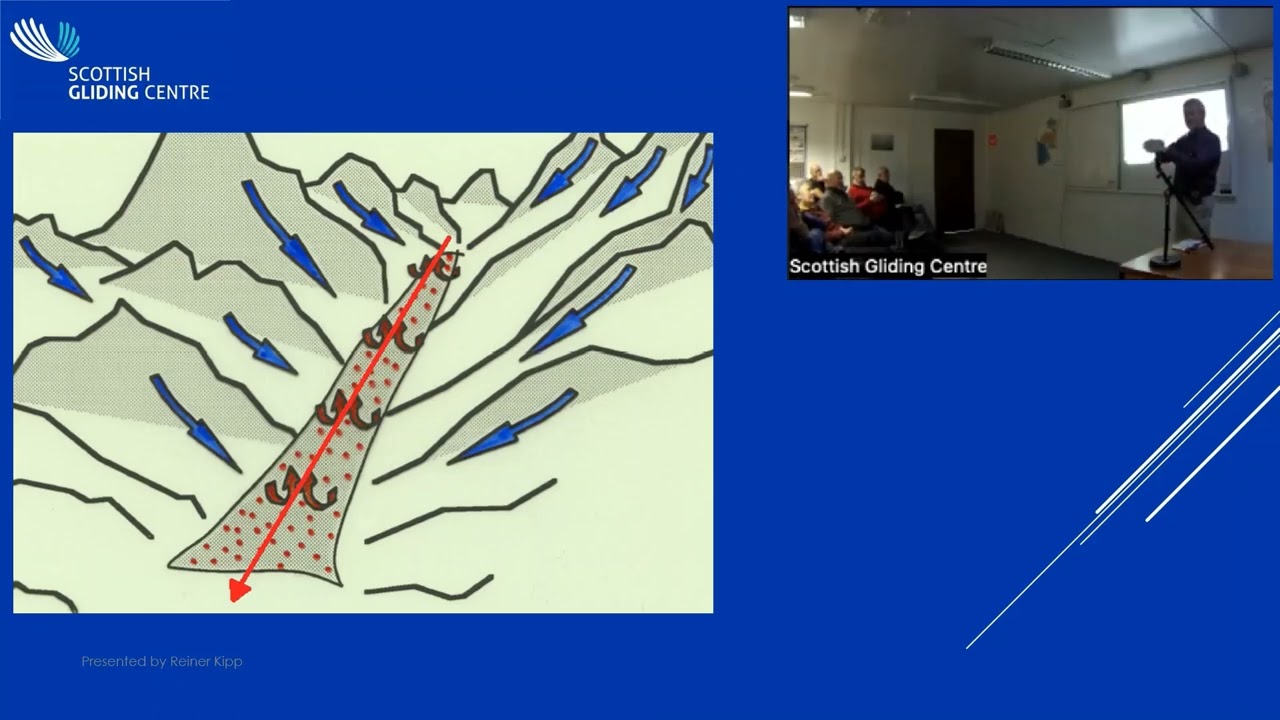 Field landings in Alpine Terrain: (Sc Weekend X/C Training Group)