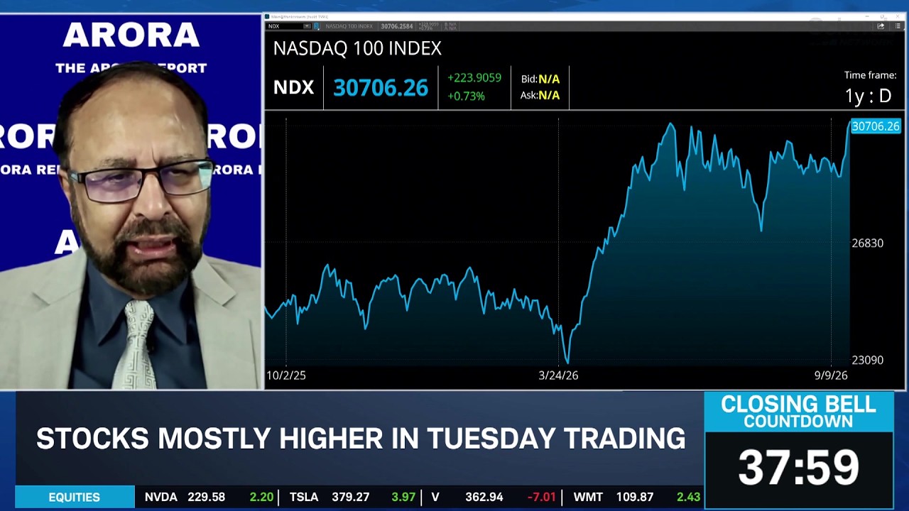 Nigam Arora on SPX & NDX Money Flows, MU Earnings Next Test for Tech