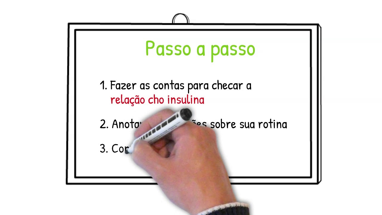 Como checar se relação insulina carboidrato está certa