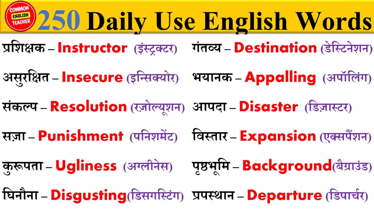250 रोज़ बोले जाने वाले English Words || Most Important Words || Daily Use Word Meaning Practice