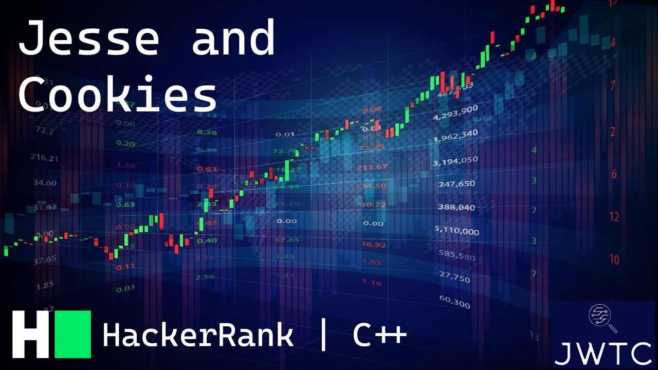 HackerRank C++ Solution – Jesse and Cookies