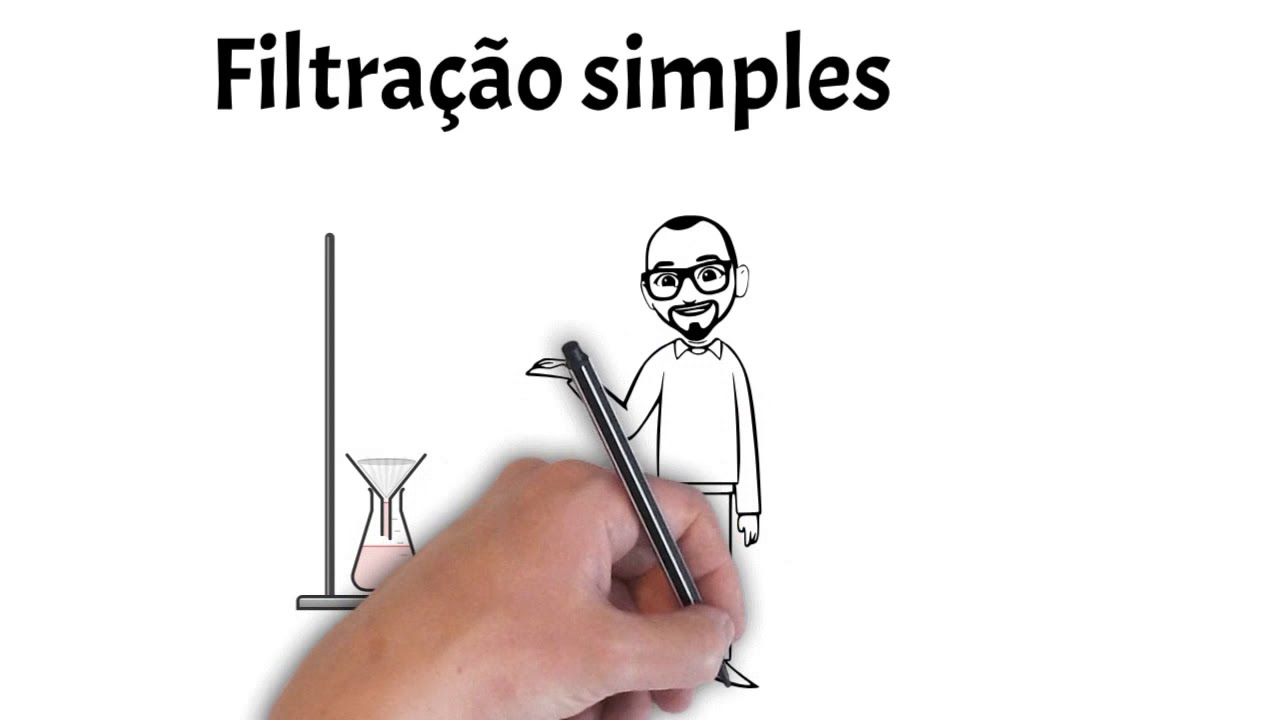 filtra&ccedil;&atilde;o simples