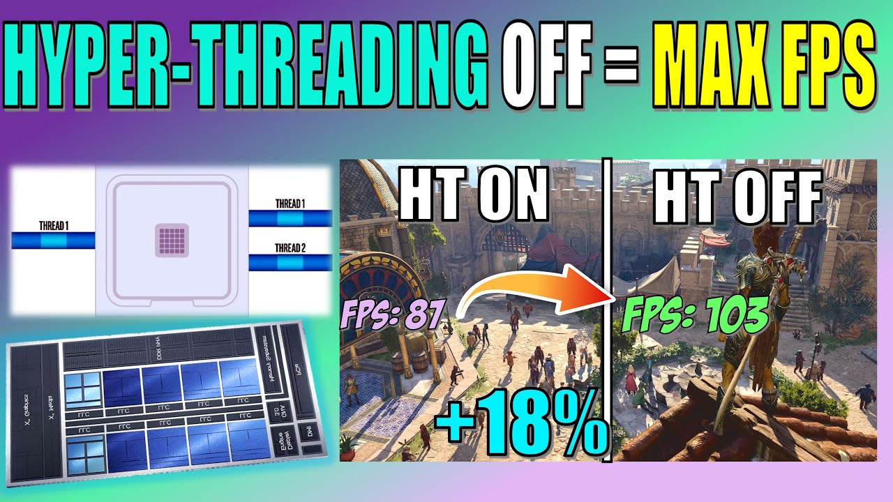 Is Hyper-Threading Useless For Gaming Now? 40 Game Benchmark with i9 13900K