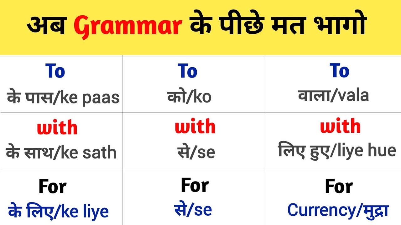 अब Grammar आपके दिमाग में छप जायेगी || Preposition To With For के प्रयोग || English Grammar || Rules