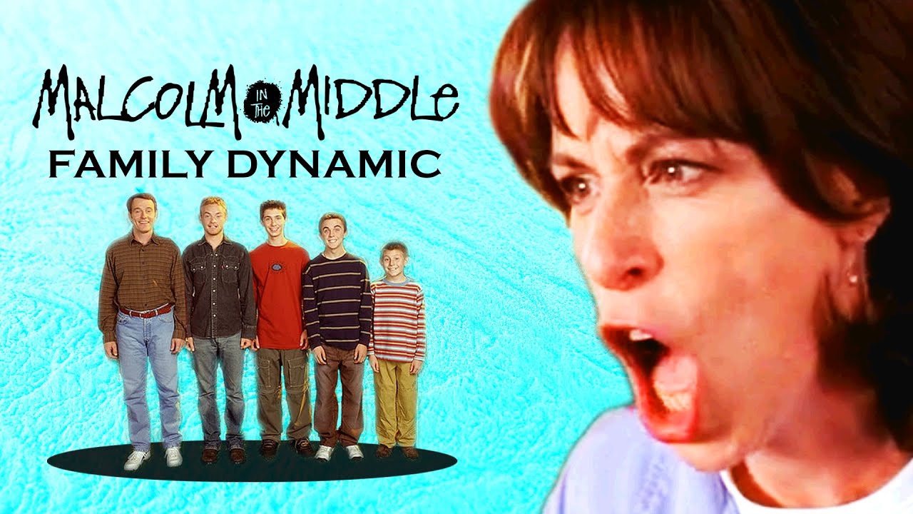 Malcolm in the Middle - Characters in a Power Structure