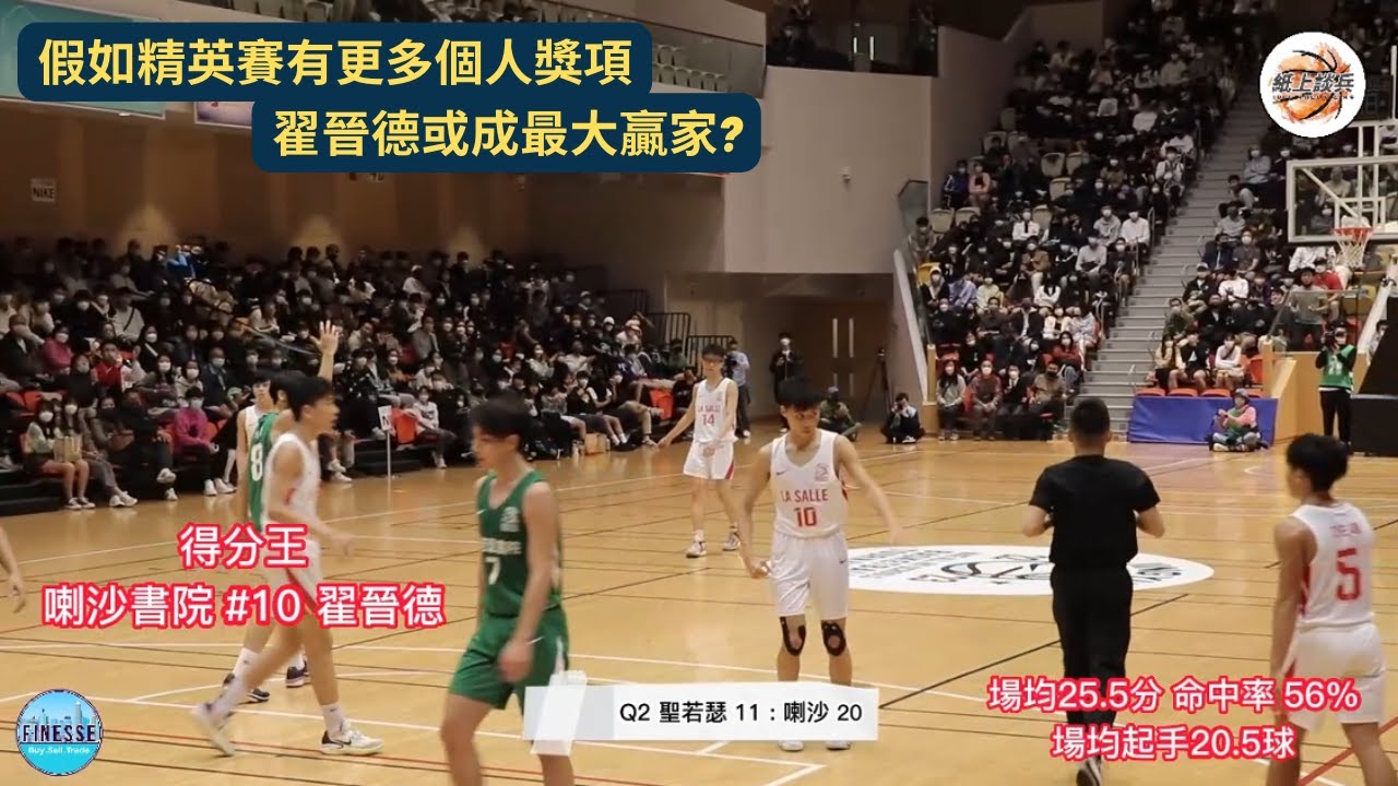 🏀[精華片段] 假如精英賽有更多個人獎項🔥翟晉德或成最大贏家❓