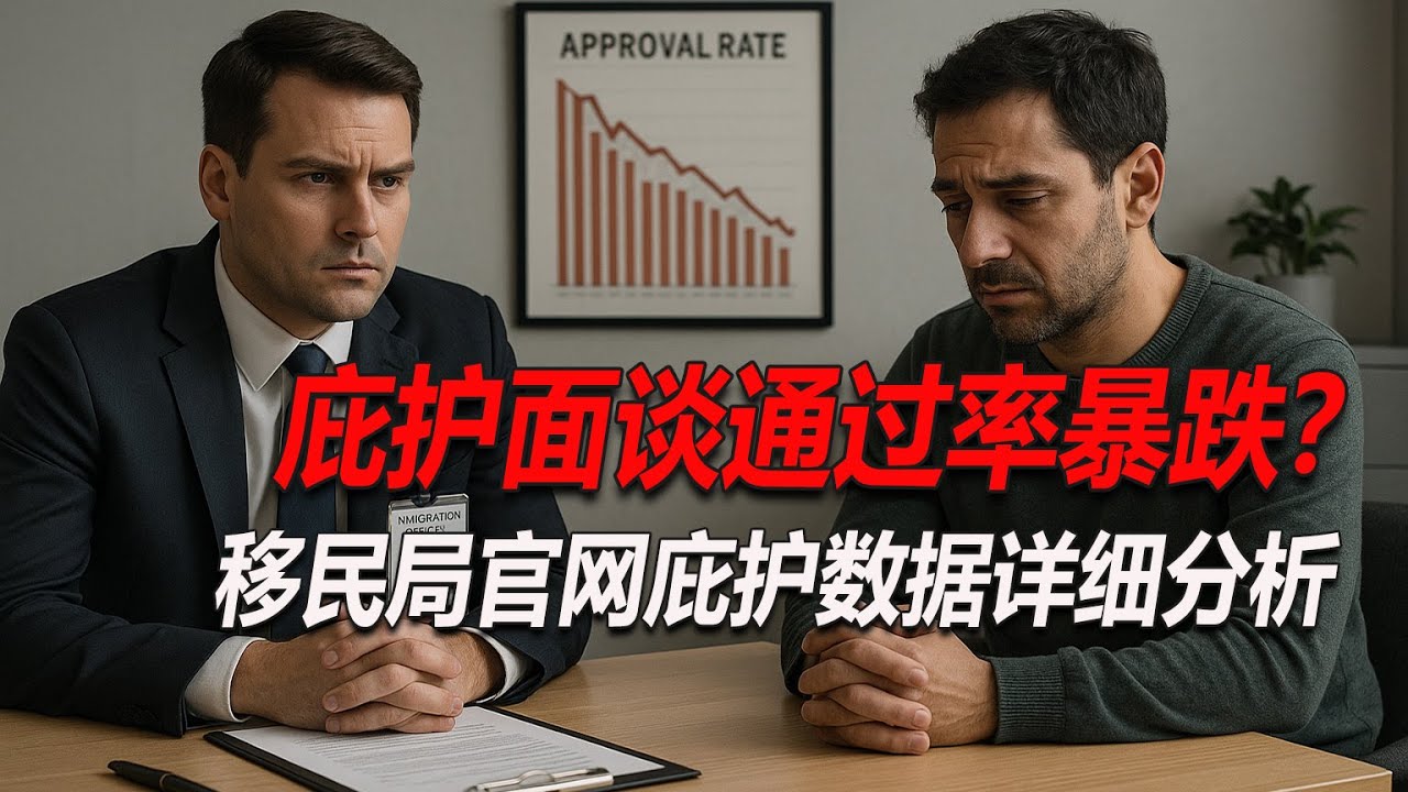 No.204：移民局庇护面谈史上通过率最低时刻？5%通过率？别怕！你该知道的移民局庇护面谈通过率数据的真实内幕！我们一起分析真实的庇护面谈通过率的趋势。面对&ldquo;庇护寒冬&rdquo;，中国申请人还该不该递案？