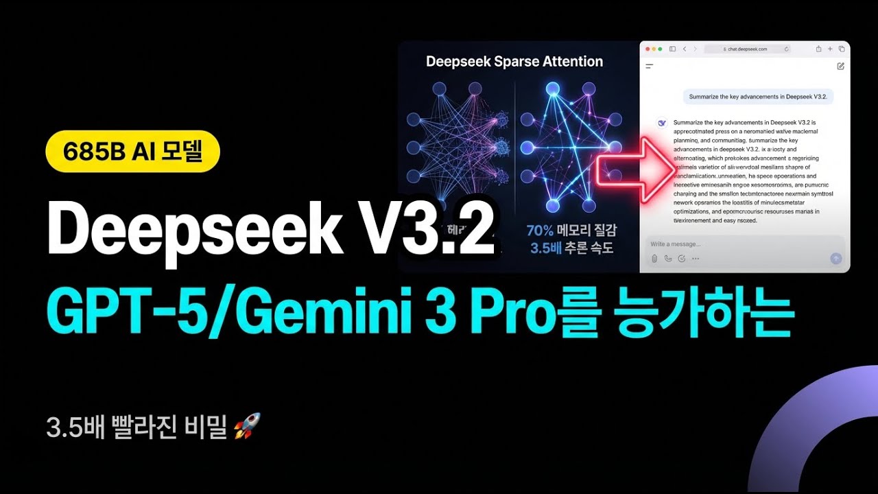 무료인데 GPT-5 / Gemini 3 Pro를 이긴다고? Deepseek V3.2 소개 및  사용법, 딥식 3.2, 딥시크