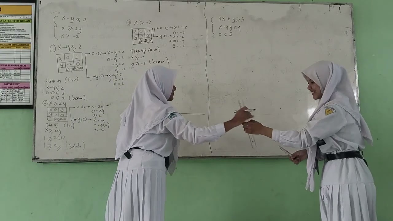 2 B) Menentukan daerah penyelesaian dari pertidaksamaan berikut.