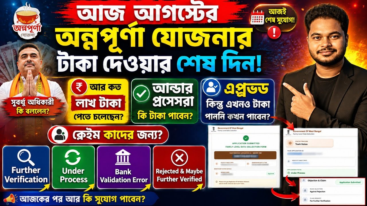 অন্নপূর্ণা যোজনার আগস্টের পেমেন্ট: Annapurna Bhandar August Payment: Annapurna yojana status claim 