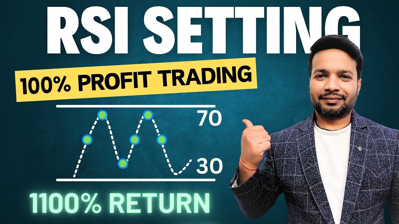 POWER of RSI Settings for 1100% Stock Trading Return?