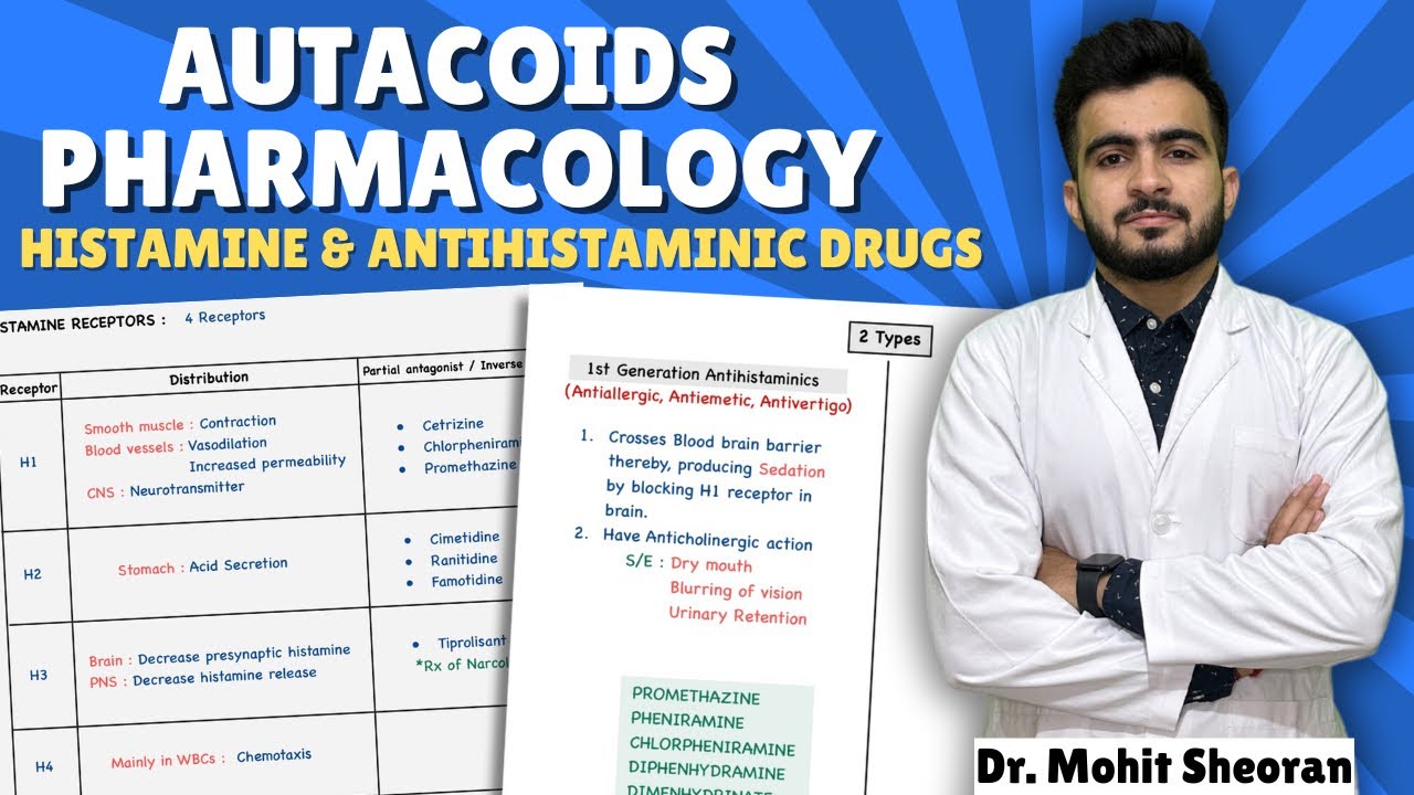 Autacoids Pharmacology | Antihistaminic Drugs | Histamine | Dr.Mohit Sheoran