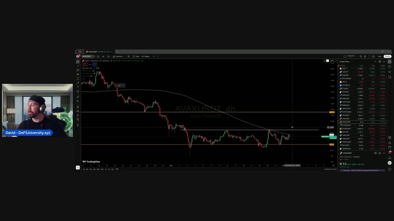 🚀 Daily Market Wrap: The Biggest Charts in 30 Minutes!