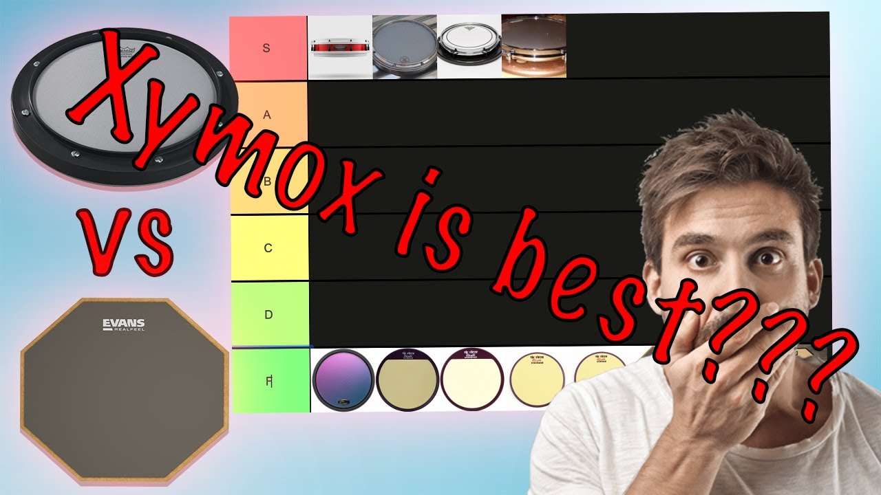 Drum Pad Tier List + Rants (GONE WRONG)