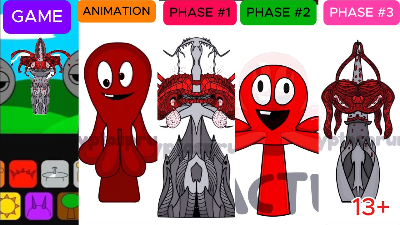 Incredibox Sprunki OC: Fred (from Pocoyo) Game,Animation,Phase1,Phase2,Phase3  |SprunkBoost