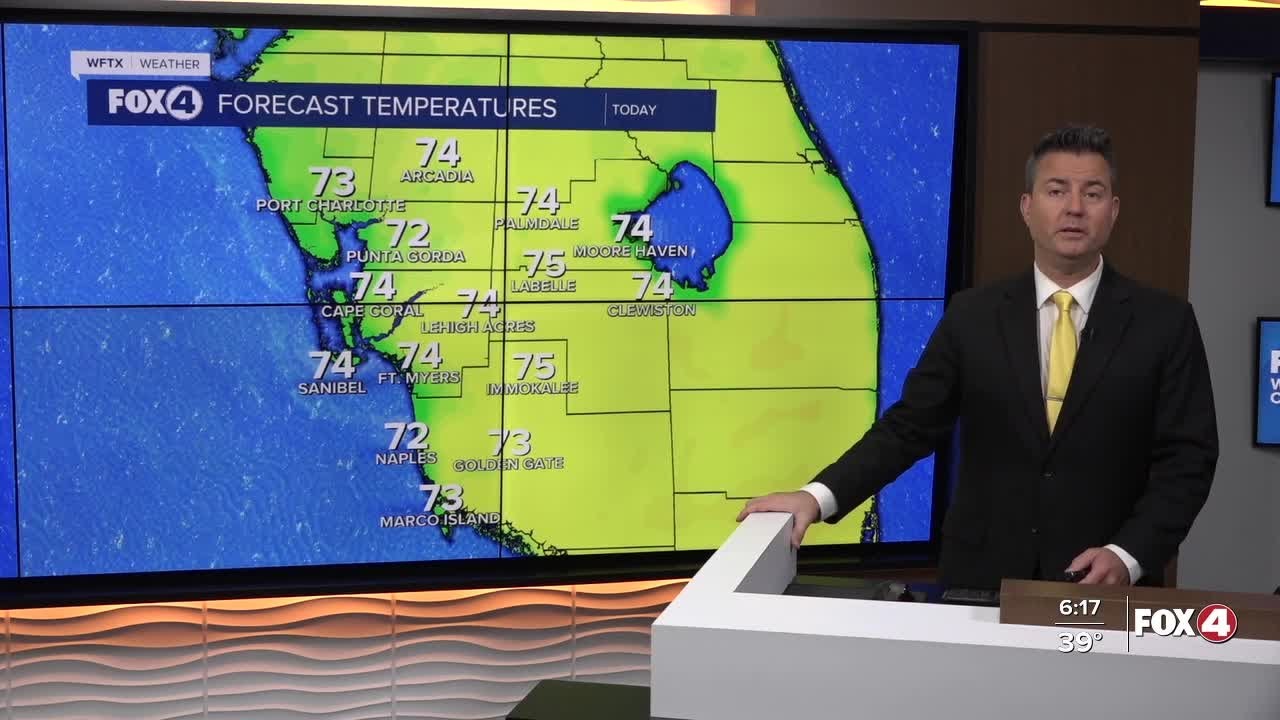 We warm up even more today