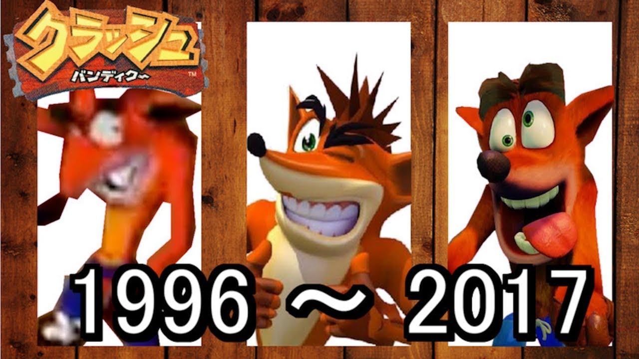 クラッシュ・バンディクーの歴史を振り返る 1996~2017 History of Crash Bandicoot
