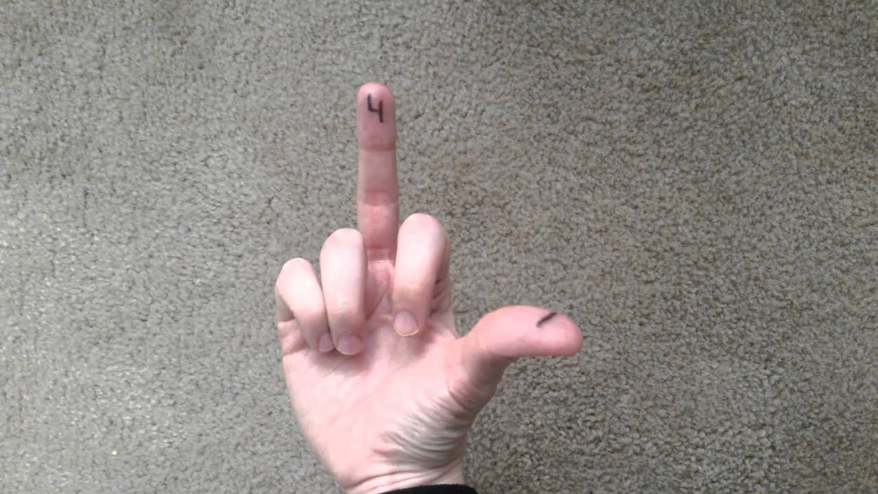 Count in Binary on Your Fingers